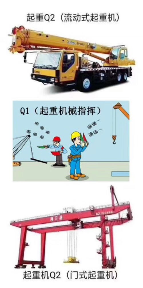 圖 西青區(qū)叉車司機(jī)報(bào)名培訓(xùn) 天津職業(yè)培訓(xùn)